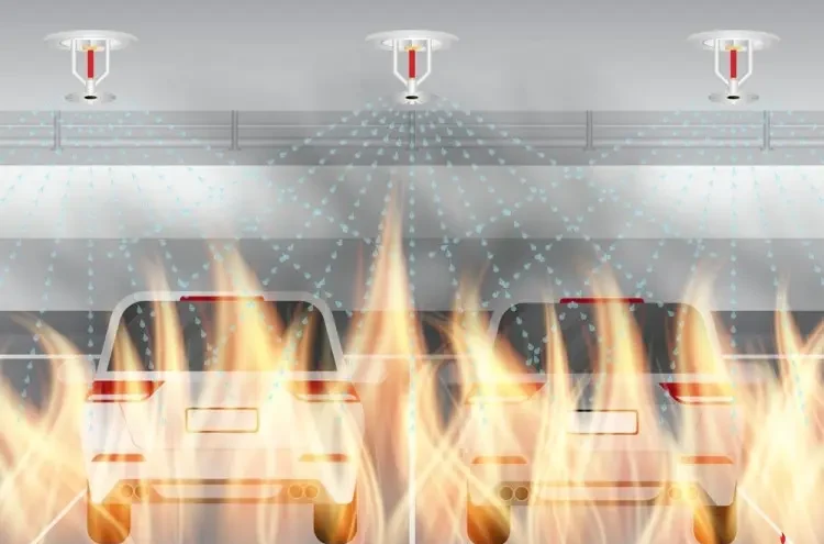 أنظمة الإطفاء التلقائي